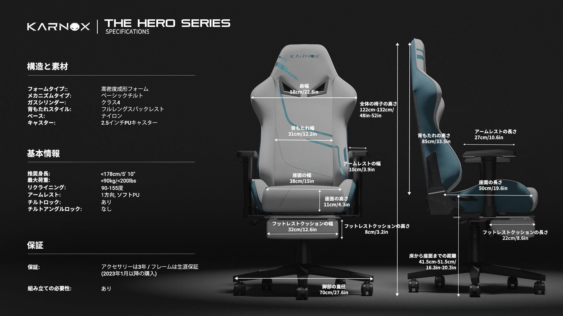 新品格安未来のカノアやコナを目指してエッセンス　グロム4,10フィン付きEPS Karnox JP